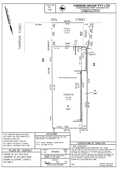 Boundary Amendments